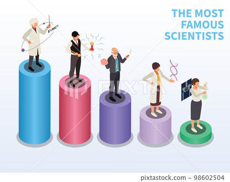 Famous Scientists Pedestals Composition 98602504