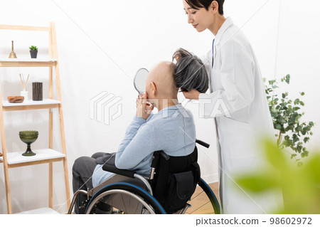 脫毛假髮抗癌藥 98602972