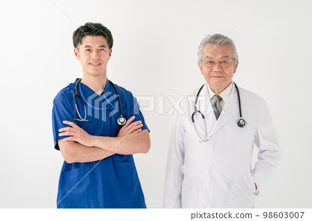 Medical doctor 2 people 98603007