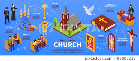 Welcome To Church Isometric Infographics Welcome To Church Isometric Infographics 98603213