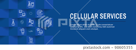 Cell Phone Location Services with web header and icons set Cell Phone Location Services with web header and icons set 98605355
