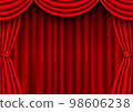red curtain 98606238