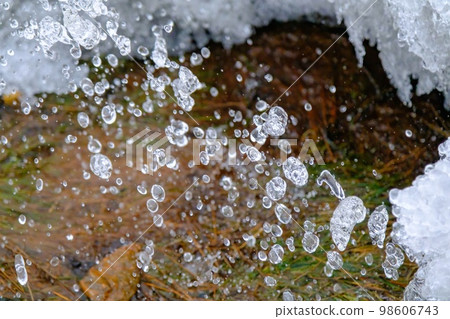 Water drops from a running spring outdoors in winter. Water drops from a running spring outdoors in winter. 98606743