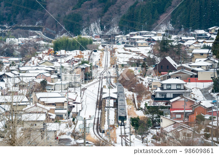 [高山本線]飛騨大阪站特快飛騨3號 98609861