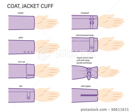 Set of cuff of coat, jacket in sleeves clothes types - simple, plain, turn-up, tab, strapped, zipper, trench technical 98611631