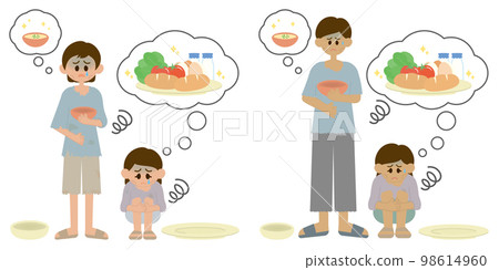 可持續發展目標 2. 零飢餓 兒童挨餓 成人挨餓 可持續發展目標 2. 零飢餓 兒童挨餓 成人挨餓 98614960