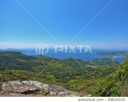 The view from the summit of Mt. Yasumandake 98620320