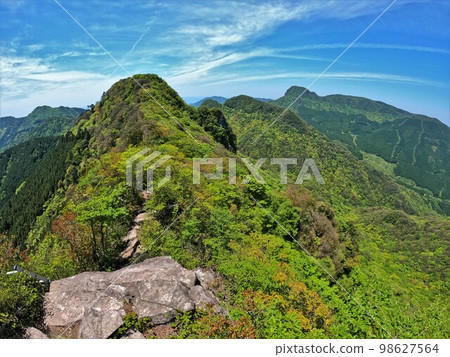 The ridgeline of Mt. Taradake and Mt. Kyogatake The ridgeline of Mt. Taradake and Mt. Kyogatake 98627564