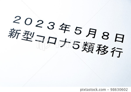 論文寫的是“2023 年 5 月 8 日新冠 5 型過渡”。 98630602