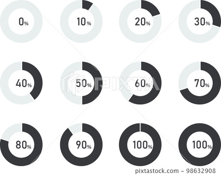 set of donut charts 98632908