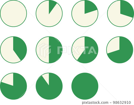 一組簡單的餅圖 98632910