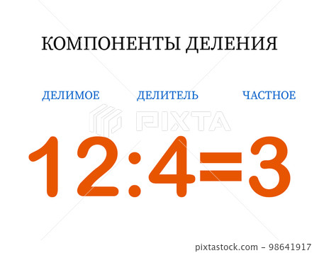 Division components. Mathematical formula...-插圖素材 [98641917] - PIXTA圖庫