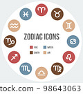Zodiac signs icons, set of twelve. Horoscope vector illustration. 98643063