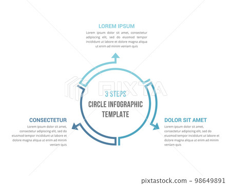 Circle Infographics - Three Elements Circle Infographics - Three Elements 98649891