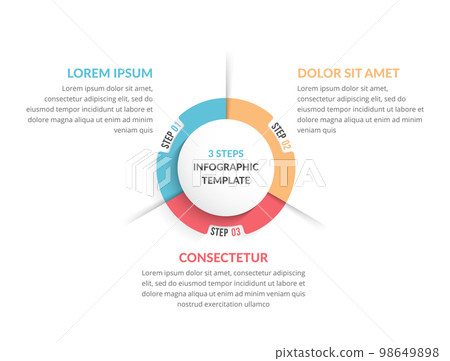 Circle Infographics - Three Elements Circle Infographics - Three Elements 98649898