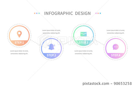 Round-shaped commercial information map, user guide introduction step-by-step time model Round-shaped commercial information map, user guide introduction step-by-step time model 98653258