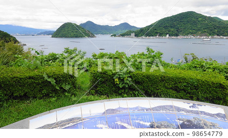 0411 從靜岡縣沼津市長浜城跡看到的內浦灣 98654779