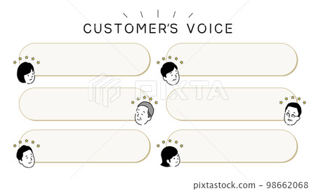 Customer testimonial template design, illustration of a person giving a speech bubble and a five-star rating, vector 98662068