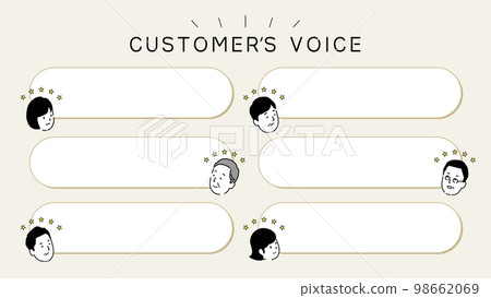 Customer testimonial template design, illustration of a person giving a speech bubble and a five-star rating, vector 98662069