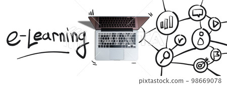 Distance learning concept. Modern method of education. Mind map with icons. Distance learning concept. Modern method of education. Mind map with icons. 98669078