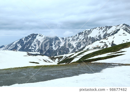 從室堂平看到的大日山 從室堂平看到的大日山 98677482