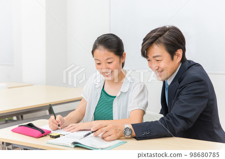 在學校,補習班,家庭學習個別指導的小學生,初中生和老師,老師,輔導員 在學校,補習班,家庭學習個別指導的小學生,初中生和老師,老師,輔導員 98680785