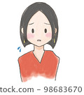 人物，手繪風格，鮑勃剪裁的女人，臉上有問題 98683670