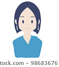 人簡單微笑鮑勃剪女人 98683676