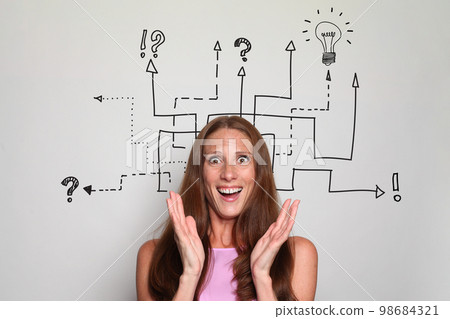 Surprised mature brunette woman with labyrinth above her head. Idea, brainstorming, thinking concept Surprised mature brunette woman with labyrinth above her head. Idea, brainstorming, thinking concept 98684321