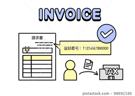 發票系統,合格發票發票圖片 發票系統,合格發票發票圖片 98692180