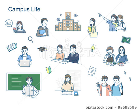 Campus life University student illustration set Campus life University student illustration set 98698599