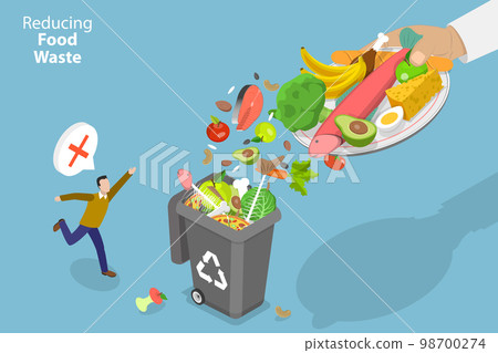 3D Isometric Flat Vector Conceptual Illustration of Reducing Food Waste 3D Isometric Flat Vector Conceptual Illustration of Reducing Food Waste 98700274
