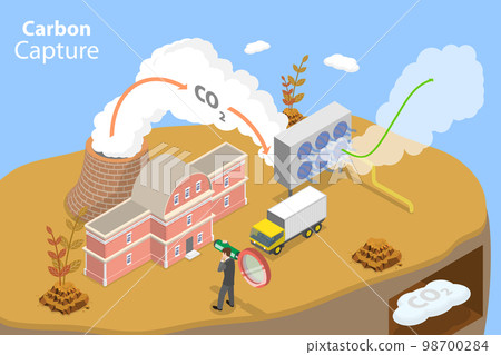 3D Isometric Flat Vector Conceptual Illustration of Carbon Capture 98700284