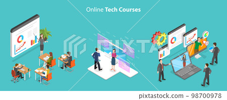 3D Isometric Flat Vector Conceptual Illustration of Online Tech Courses 98700978