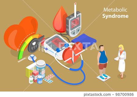 3D Isometric Flat Vector Conceptual Illustration of Metabolic Syndrome 3D Isometric Flat Vector Conceptual Illustration of Metabolic Syndrome 98700986