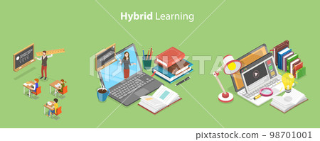 3D Isometric Flat Vector Conceptual Illustration of Hybrid Learning 3D Isometric Flat Vector Conceptual Illustration of Hybrid Learning 98701001