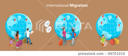 3D Isometric Flat Vector Conceptual Illustration of International Migration 3D Isometric Flat Vector Conceptual Illustration of International Migration 98701010