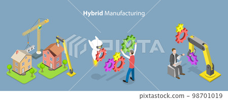 3D Isometric Flat Vector Conceptual Illustration of Hybrid Manufacturing 3D Isometric Flat Vector Conceptual Illustration of Hybrid Manufacturing 98701019