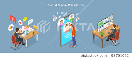 3D Isometric Flat Vector Conceptual Illustration of Social Media Marketing 98701022