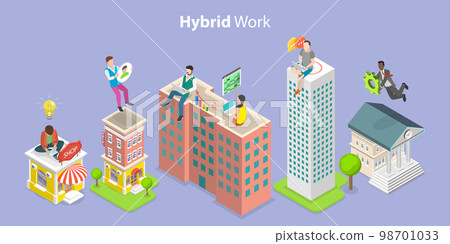 3D Isometric Flat Vector Conceptual Illustration of Hybrid Work 98701033