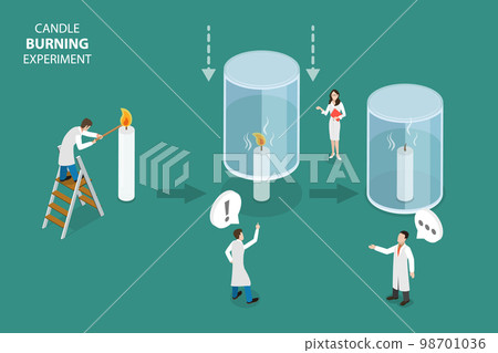 3D Isometric Flat Vector Conceptual Illustration of Candle Burning Experiment 3D Isometric Flat Vector Conceptual Illustration of Candle Burning Experiment 98701036