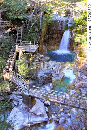 [岐阜縣]湯森公園/龍神瀑布 98702840