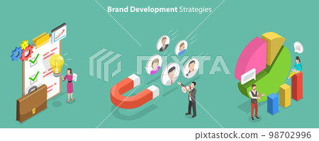 3D Isometric Flat Vector Conceptual Illustration of Brand Development Strategies 3D Isometric Flat Vector Conceptual Illustration of Brand Development Strategies 98702996