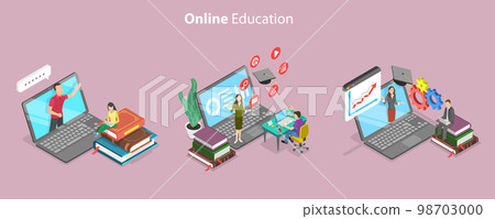 3D Isometric Flat Vector Conceptual Illustration of Online Education 98703000
