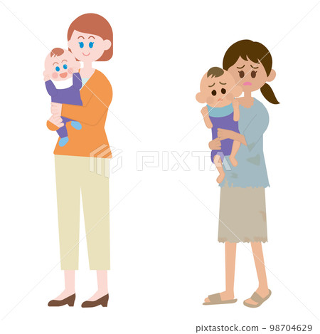 SDGs 3. Health and well-being for all Babies and mothers 98704629