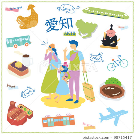 一組圖標與在日本愛知縣享受美食觀光的遊客家庭 98715417