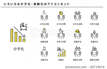 Simple icon set of declining birthrate and aging population, vector material 98719678