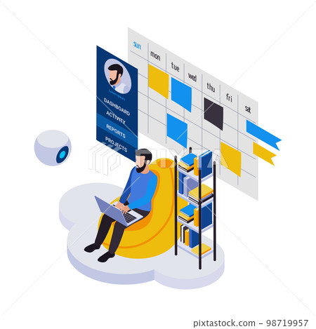 Remote Calendar Management Composition Remote Calendar Management Composition 98719957