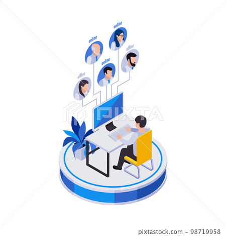 Managing Online Workers Composition Managing Online Workers Composition 98719958