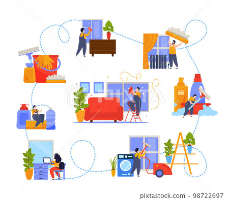 Windows Cleaning Flat Composition 98722697